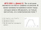 (ЕГЭ 2001 г., Демо) 21. Ток в катушке меняется согласно графику на рисунке. В какие промежутки времени около торца катушки можно обнаружить не только магнитное, но и электрическое поле ? От 0 до 2 с и от 5 до 7 с. Только от 0 до 2 с. Только от 2 до 5 с. Во все указанные промежутки времени.