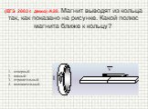 (ЕГЭ 2003 г. демо) А28. Магнит выводят из кольца так, как показано на рисунке. Какой полюс магнита ближе к кольцу? северный южный отрицательный положительный