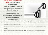 (ЕГЭ 2006 г., ДЕМО) А19. На рисунке приведена демонстрация опыта по проверке правила Ленца. Опыт проводится со сплошным кольцом, а не разрезанным, потому что. сплошное кольцо сделано из стали, а разрезанное – из алюминия в сплошном кольце не возникает вихревое электрическое поле, а в разрезанном – в