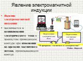 Явление электромагнитной индукции. Явление электромагнитной индукции: заключается в возникновении электрического тока в замкнутом проводящем контуре при изменении во времени магнитного потока, пронизывающего контур. Переменное электрическое поле. Переменное магнитное поле. "Я превращал магнетиз