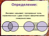 Определение: Линзами называют прозрачные тела, ограниченные с двух сторон сферическими поверхностями.