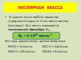 В одном моле любого вещества содержится одно и то же число частиц (молекул). Это число называется постоянной Авогадро NA: NA = 6·1023 моль–1 Все газы двухатомны, кроме инертных М(Н2) = 2г/моль М(О2) = 32г/моль М(N2) = 28г/моль М(Не) = 4г/моль. МОЛЯРНАЯ МАССА