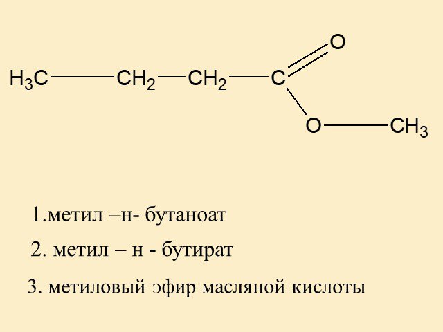 Метиловый эфир бутановой кислоты. Метиловый эфир изомасляной кислоты. Метиловый эфир изомасляной кислоты формула. Метиловый эфир изомасляной кислоты структурная формула. Этиловый эфир изомасляной кислоты формула.