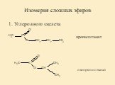 Изомерия сложных эфиров. 1. Углеродного скелета. пропилэтанат изопропилэтанат
