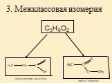 3. Межклассовая изомерия. пропановая кислота. метилэтаноат