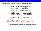 Блок 1. Графические возможности Pascal ABC 5. Стандартные цвета задаются константами: clBlack – черный clWhite – белый clRed – красный clGreen – зеленый clBlue – синий clYellow – желтый. SetPenColor(цвет); - установка цвета рисования