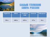 Самые глубокие Озера России