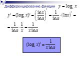 Дифференцирование показательной и логарифмической функций Слайд: 17