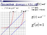 Производная функции y = f(x), где. y = g(x), где g(x) = f(x-a) 2.
