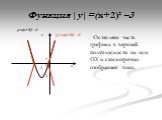 Функция |y|=(x+2)² –3. Оставляем часть графика в верхней полуплоскости на оси OX и симметрично отображаем вниз. |y|=(x+2)² –3