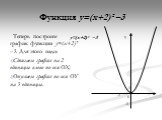 Функция y=(x+2)² –3. Теперь построим график функции y=(x+2)² –3. Для этого надо: Сдвигаем график на 2 единицы влево по оси OX; Опускаем график по оси OY на 3 единицы. -3 1 y=(x+2)² –3