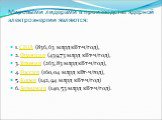 Мировыми лидерами в производстве ядерной электроэнергии являются: 1.США (836,63 млрд кВт·ч/год), 2.Франция (439,73 млрд кВт·ч/год), 3.Япония (263,83 млрд кВт·ч/год), 4.Россия (160,04 млрд кВт·ч/год), 5.Корея (142,94 млрд кВт·ч/год) 6.Германия (140,53 млрд кВт·ч/год).