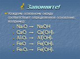 Каждому основному оксиду соответствует определенное основание. Например: Na2O	→	NaOH CaO	→	Ca(OH)2 Al2O3	→	Al(OH)3 FeO	→	Fe(OH)2 Fe2O3	→	Fe(OH)3