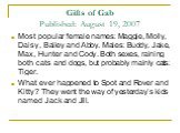 Gifts of Gab Published: August 19, 2007. Most popular female names: Maggie, Molly, Daisy, Bailey and Abby. Males: Buddy, Jake, Max, Hunter and Cody. Both sexes, raining both cats and dogs, but probably mainly cats: Tiger. What ever happened to Spot and Rover and Kitty? They went the way of yesterday