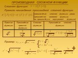 Производная сложной функции Слайд: 5