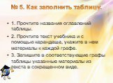 № 5. Как заполнить таблицу. 1. Прочтите названия оглавлений таблицы. 2. Прочтите текст учебника и с помощью карандаша, укажите в нем материалы к каждой графе. 3. Запишите в соответствующие графы таблицы указанные материалы из текста в сокращенном виде.