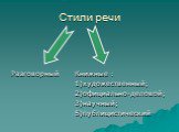 Стили речи Разговорный. Книжные : 1)художественный; 2)официально-деловой; 3)научный; 5)публицистический