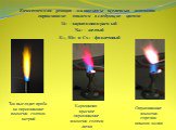 Качественная реакция на катионы щелочных металлов - окрашивание пламени в следующие цвета: Li+ - карминово-красный Na+ - желтый K+, Rb+ и Cs+ - фиолетовый. Так выглядит проба на окрашивание пламени солями натрий. Карминово-красное окрашивание пламени солями лития. Окрашивание пламени горелки ионами 