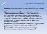 Символ – условный знак, обозначающий букву, цифру и т.п. Буква – символ из азбуки человеческого языка. Зарезервированные слова – слова, являющиеся составной частью языка, имеют фиксированное начертание и, раз и навсегда, определенный смысл. Азбука – совокупность символов, принятых в данной письменно