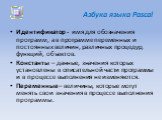 Идентификатор - имя для обозначения программ, а в программе переменных и постоянных величин, различных процедур, функций, объектов. Константы – данные, значения которых установлены в описательной части программы и в процессе выполнения не изменяются. Переменные – величины, которые могут менять свои 