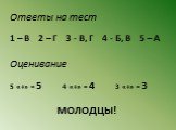 Ответы на тест 1 – В 2 – Г 3 - В, Г 4 - Б, В 5 – А Оценивание 5 «+» = 5 4 «+» = 4 3 «+» = 3 МОЛОДЦЫ!