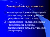 Этапы работы над проектом. 1. Мотивационный (постановка целей и задач, актуализация проблемы, разработка основных идей) 2. Планирующий – подготовительный (формирование команды, распределение обязанностей, сбор информации)