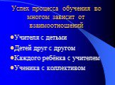 Успех процесса обучения во многом зависит от взаимоотношений. Учителя с детьми Детей друг с другом Каждого ребёнка с учителем Ученика с коллективом