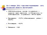 На 1 января 2011 года внестационарная сеть Псковской области насчитывает: 1065 библиотечных пунктов, по сравнению с прошлым годом сократилась на 134 единицы, на 2136 сократилась по сравнению с 80-ми годами. Пользователи – 9,7% /в Великолукском районе – 26,2%/ Книговыдача – 6,1% Посещения – 6,8