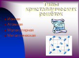 Типы кристаллических решёток. Ионная Атомная Молекулярная Металлическая