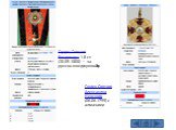 Орден Святого Владимира 1-й ст. (20.05.1808) — за русско-шведскую войну. Орден Святого Александра Невского (06.06.1799) с алмазами