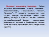 Механизм реализации концепции. Работа ведется по направлениям "Учение", "Общение", «Нравственность", «Способности», "Семья", "Здоровье". У каждого направления свои задачи. Каждое направление имеет свои формы, методы и приемы работы. Главный системообразую