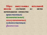 Образ выпускника начальной школы состоит из пяти потенциалов личности: нравственный; познавательный; коммуникативный; художественный; физический.