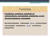 Гипотеза. Свойства веществ зависят от агрегатного состояния вещества и его молекулярного строения молекулярное строение агрегатное состояние вещества свойство вещества