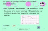 Интерпретация графика реальной зависимости. №9.1График показывает, как менялась цена бензина в течении месяца. Определите, на сколько процентов выросла его цена за месяц. Ответ: на 25%