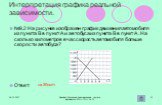 №9.2 На рисунке изображен график движения автомобиля из пункта В в пункт А и автобуса из пункта В в пункт А . На сколько километров в час скорость автомобиля больше скорости автобуса? Ответ: на 20км/ч