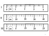 Измерение физических величин Слайд: 15