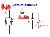 Детектирование Т Д С