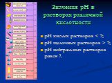 Значения pH в растворах различной кислотности. pH кислых растворов  7; pH нейтральных растворов равен 7.