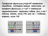 Графиком функции у=а(х+l)2 является парабола, которую можно получить из графика функции у = ах2 с помощью параллельного переноса вдоль оси х на l единиц влево, если l>0, или на – l единиц вправо, если l l > 0 l < 0