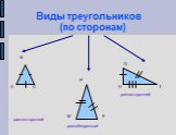 Виды треугольников (по сторонам)‏. равносторонний равнобедренный разносторонний