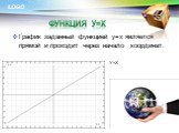 График заданный функцией у=х является прямой и проходит через начало координат. У=Х Функция у=х