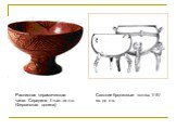 Сакские бронзовые котлы. V-IV вв. до н.э. Расписная керамическая чаша. Середина I тыс. до н.э. (Ферганская долина)