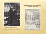 Д.Менделеев в момент открытия периодического закона. Рукопись первого варианта периодической системы. 17 февраля 1869 года