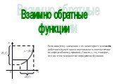 Взаимно обратные функции. Если каждому значению х из некоторого множества действительных чисел поставлено в соответствие по определённому правилу f число у, то, говорят, что на этом множестве определена функция.