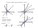 1 Дано: у = х3. Построить функцию, обратную к данной. Построить график функции, обратной данной.