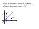 3. Если функция имеет обратную, то график обратной функции симметричен графику данной функции относительно прямой у = х. (х0;у0) х0 у0 (у0;х0) у = х