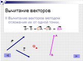 II Вычитание векторов методом отложения их от одной точки. a– b =OA –OB = BA