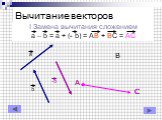 I Замена вычитания сложением a – b = a + (- b) = AB + BC = AC. Вычитание векторов. -b
