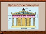 Древнегреческий храм