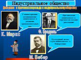 Дискуссии о причинах перехода к индустриальному обществу. К. Маркс М. Вебер Ф. Бродель. Главная причина возникновения капитализма в развитии производительных сил. Предпосылки капитализма в торговле на дальние расстояния. Культурный исток «духа капитализма» в Реформации